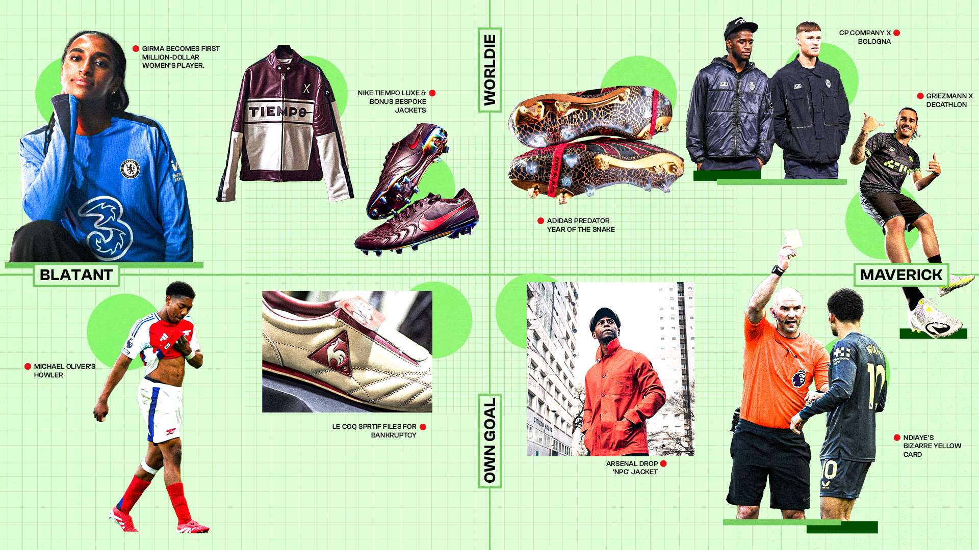 同时其定位 同时其定位